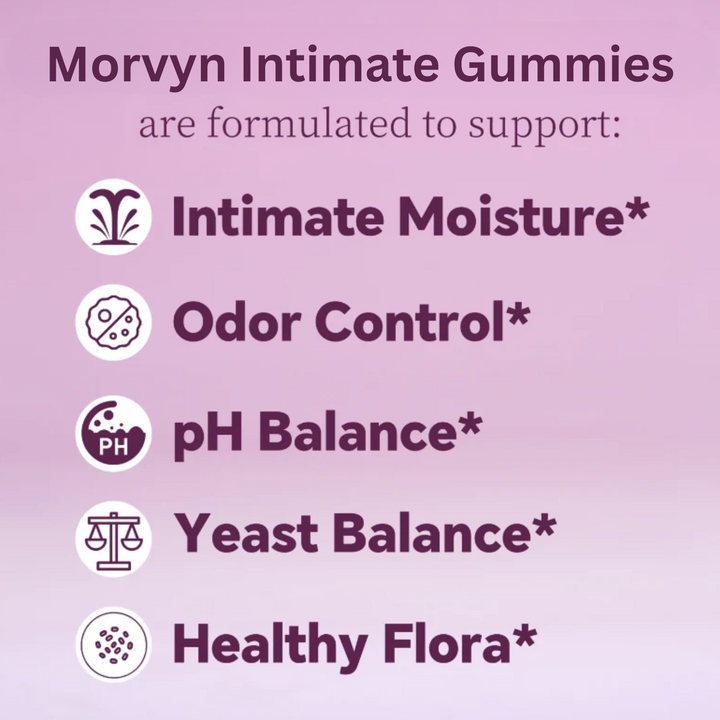 Morvyn’s Intimate Balance Probiotic®