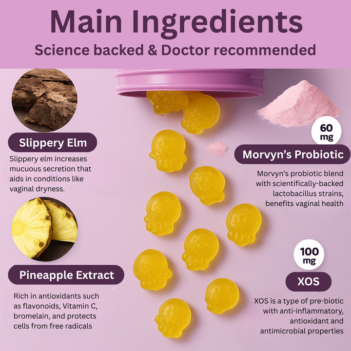 Morvyn’s Intimate Balance Probiotic®