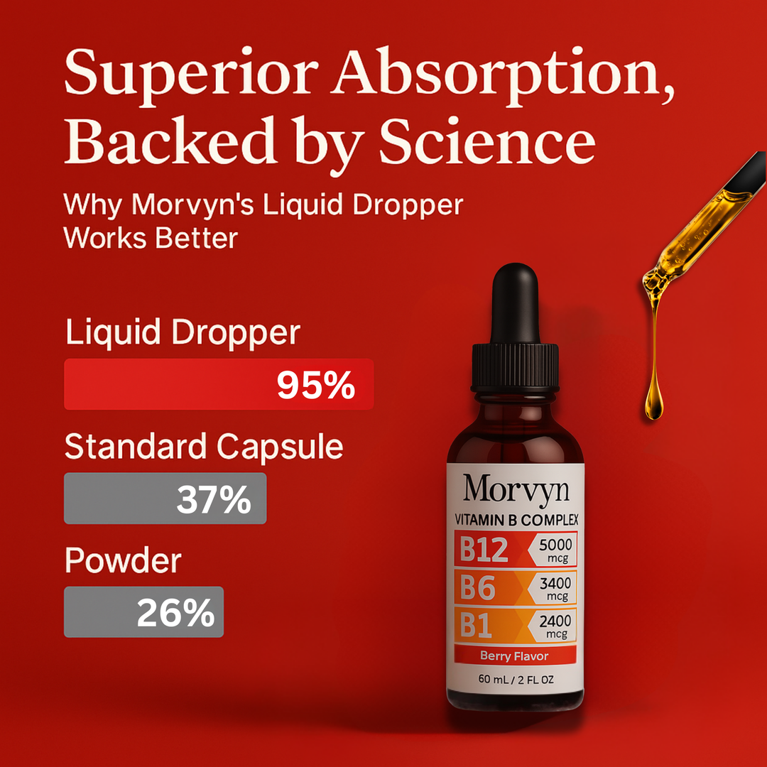 Morvyn® Essential Vitamin Liquid Drops